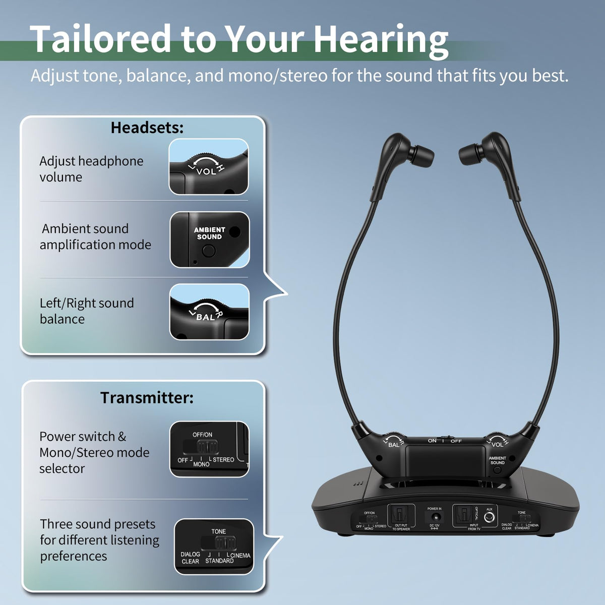 Conqier 2.4GHz transmitter delivering synchronized TV sound to two headsets.