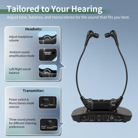 Conqier TV headphones with voice enhancer improving dialogue clarity