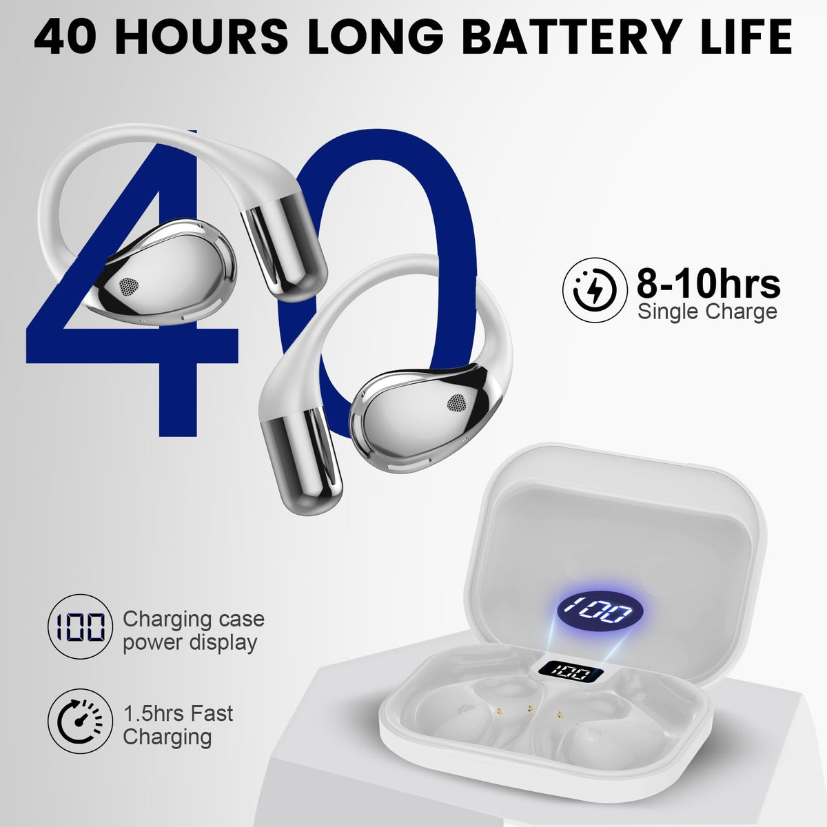 Conyat Open-Ear Headphones 40-hour total playtime with USB-C fast charging