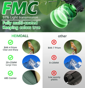COO&KOO bak4-fmc optics deliver bright, sharp images for on-the-go viewing
