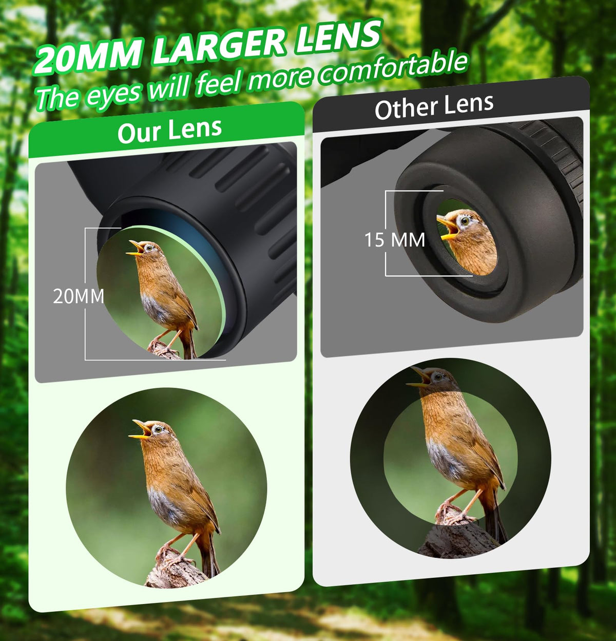 COO&KOO objective lens with FMC coating showing bright, high-contrast optics