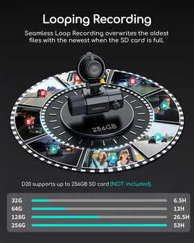 COOAU dash cam parking monitor demonstrates 24-hour protection.