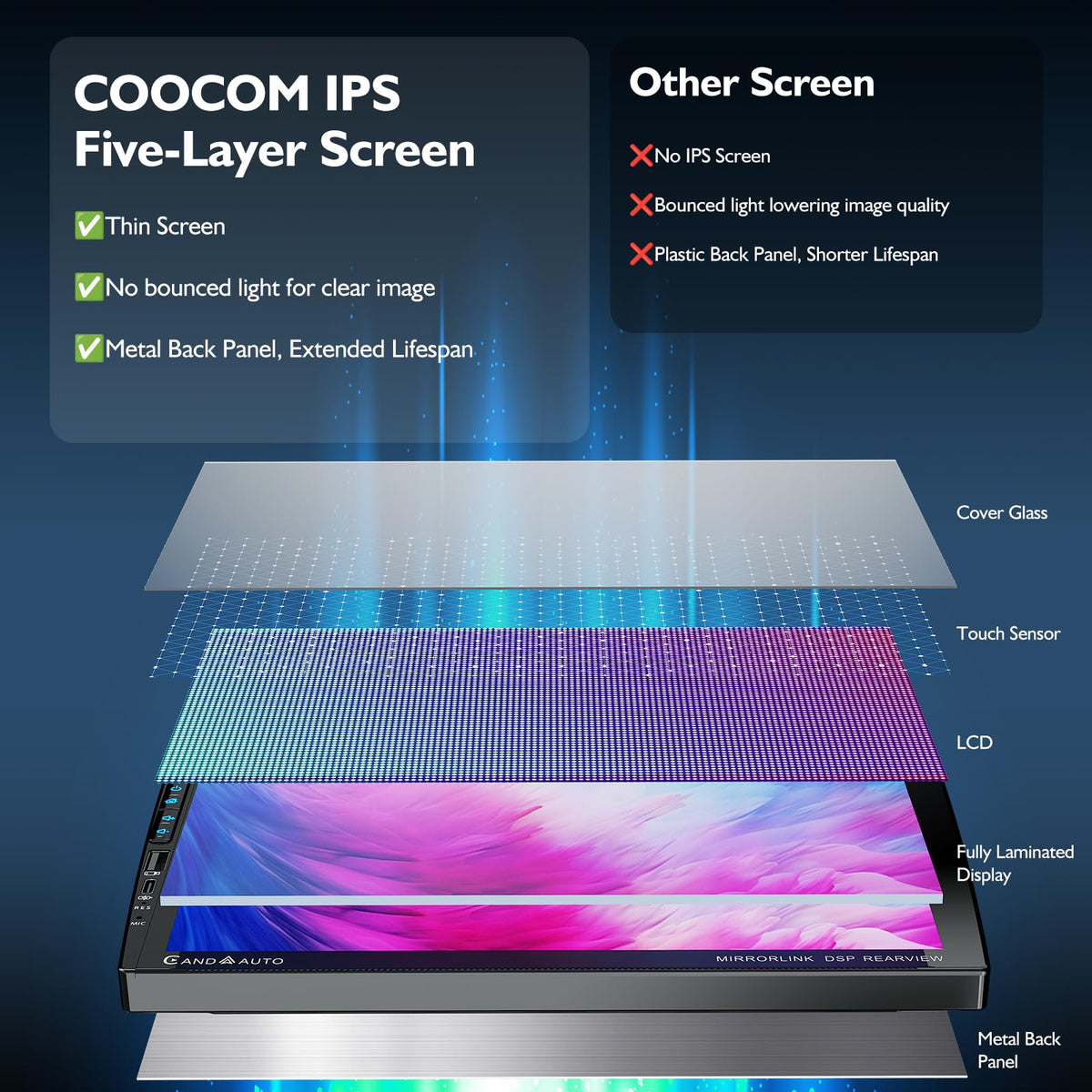 COOCOM AM/FM radio keeps you informed when data signals fade