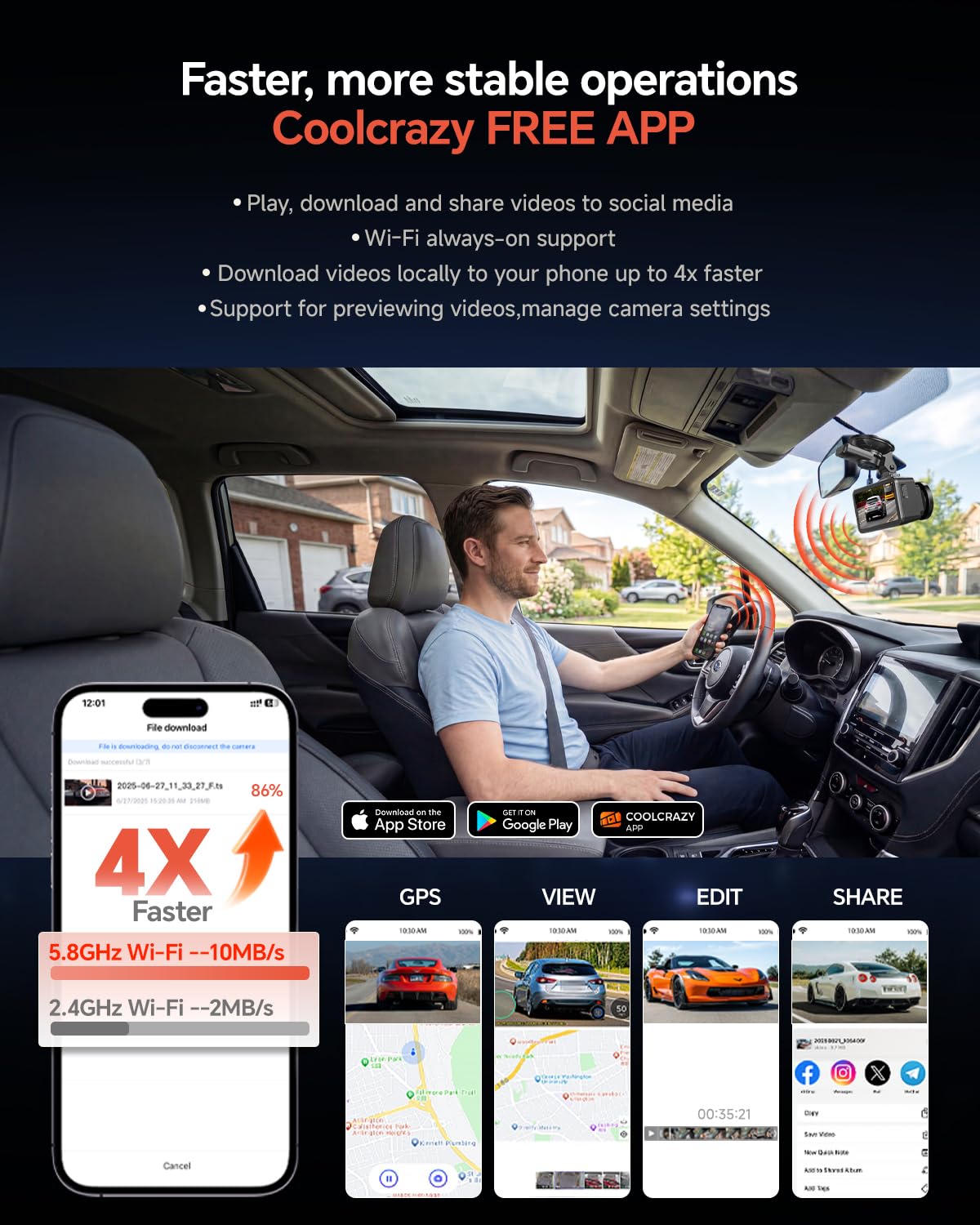 Coolcrazy 24-hour parking mode monitors surroundings while parked
