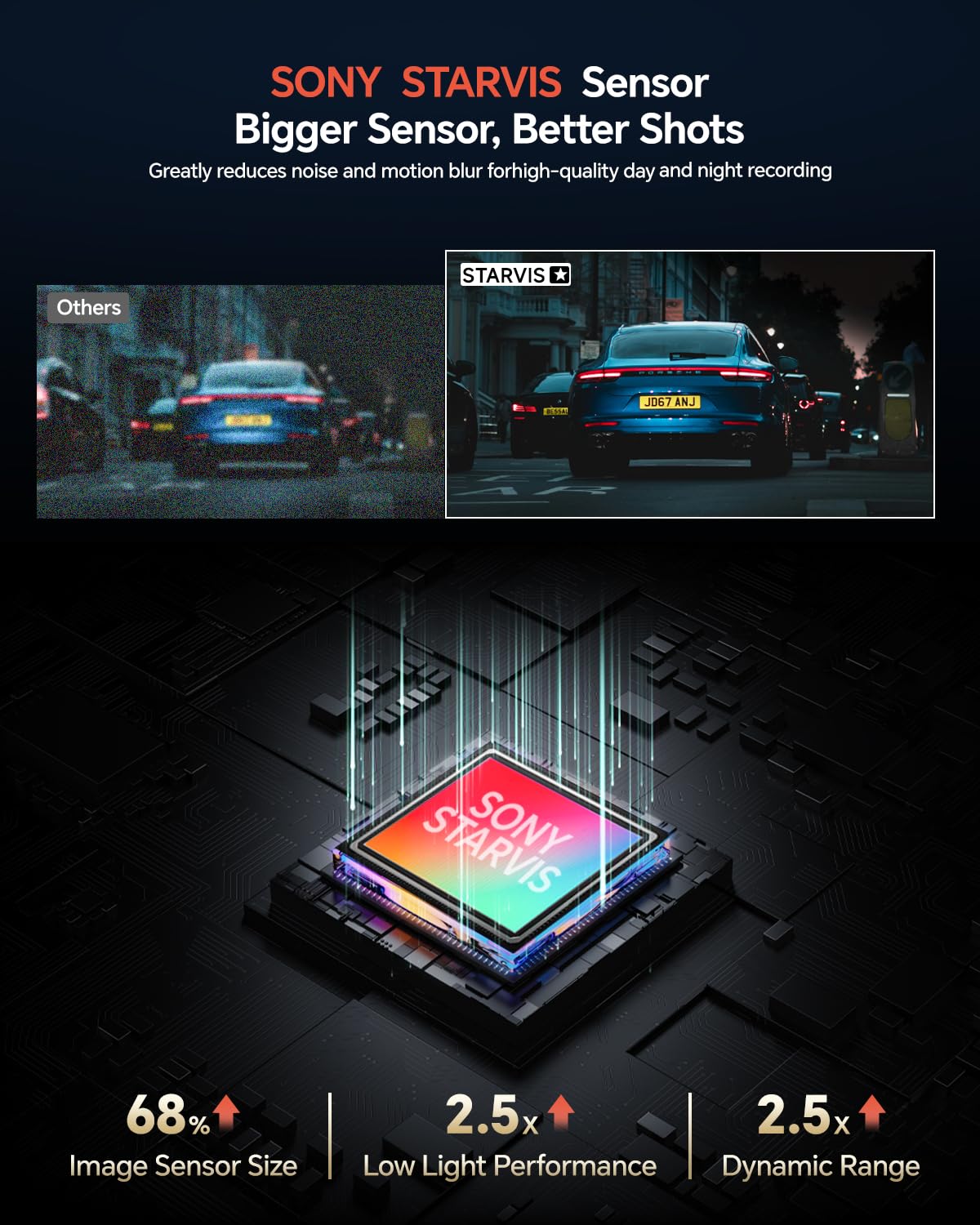 Coolcrazy 4K rear dash cam records the back view for incident details