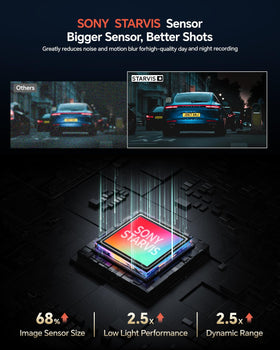 Coolcrazy 4K rear dash cam records the back view for incident details
