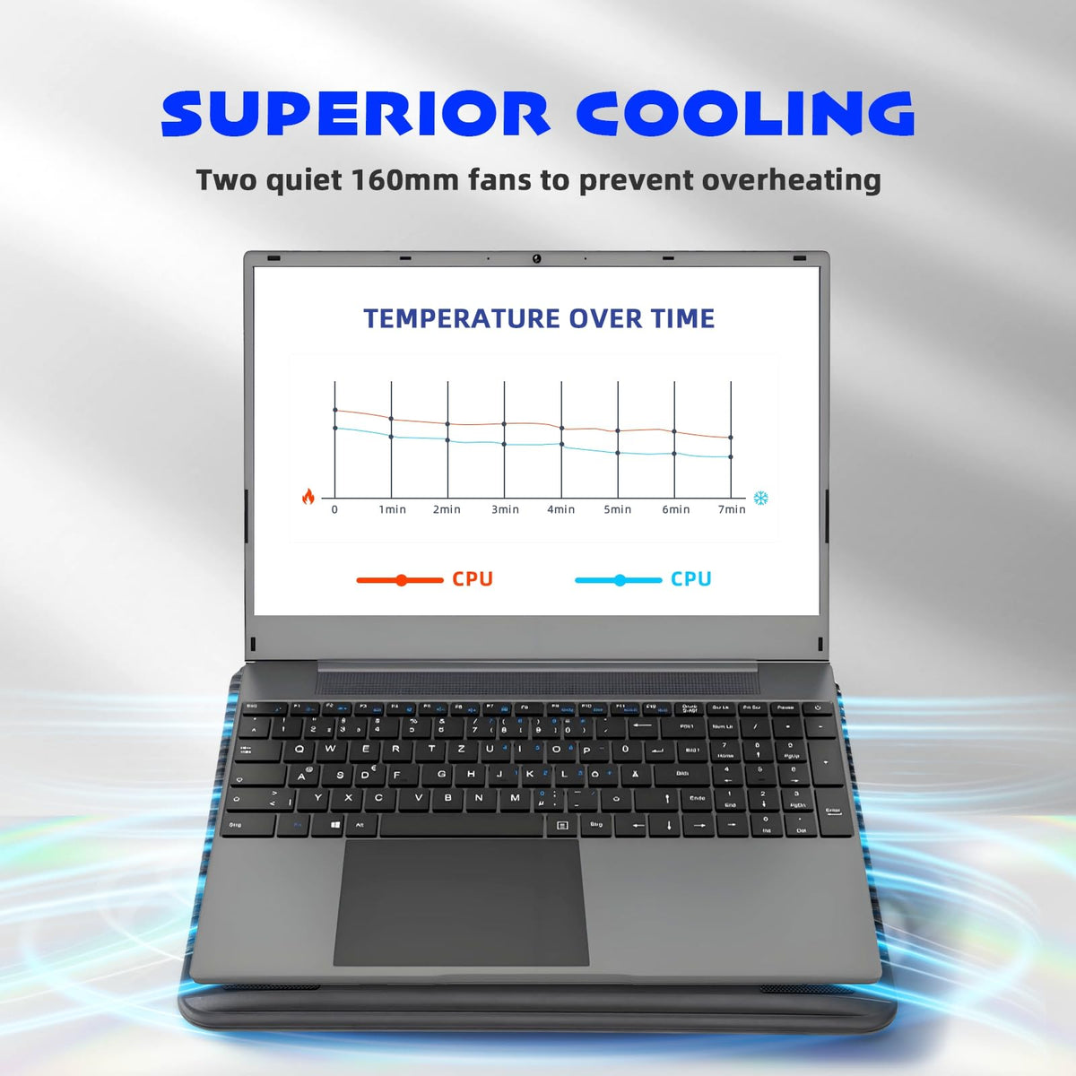 Coolertek dual USB ports and cable detail, adds peripheral connectivity benefit