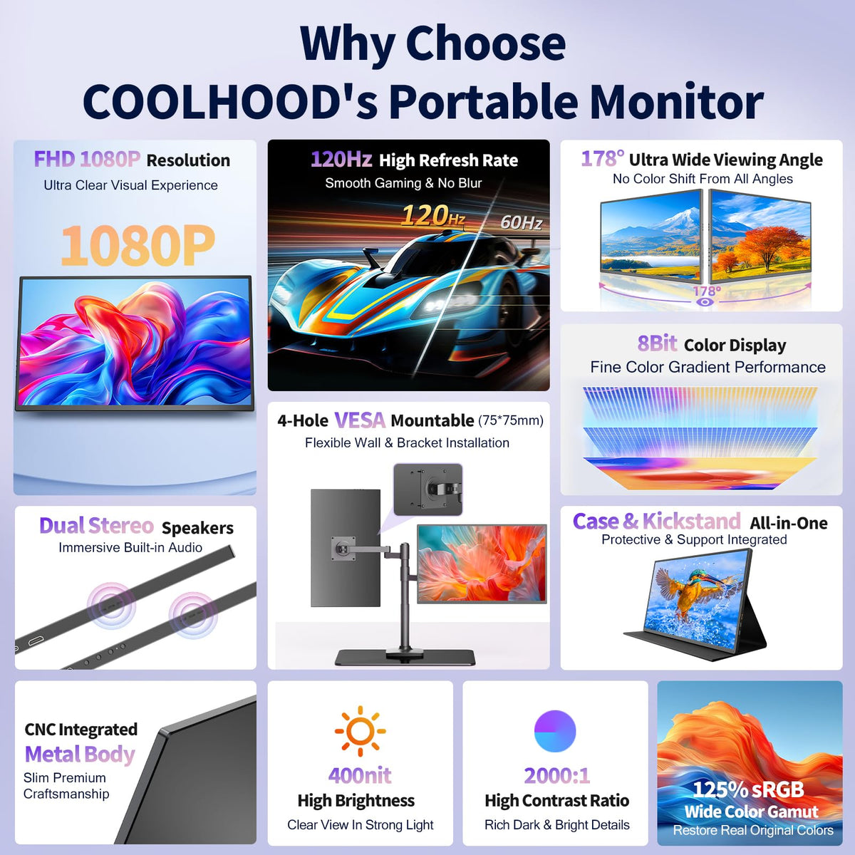 COOLHOOD 18.5-Inch monitor USB-C ports enable single-cable power and video
