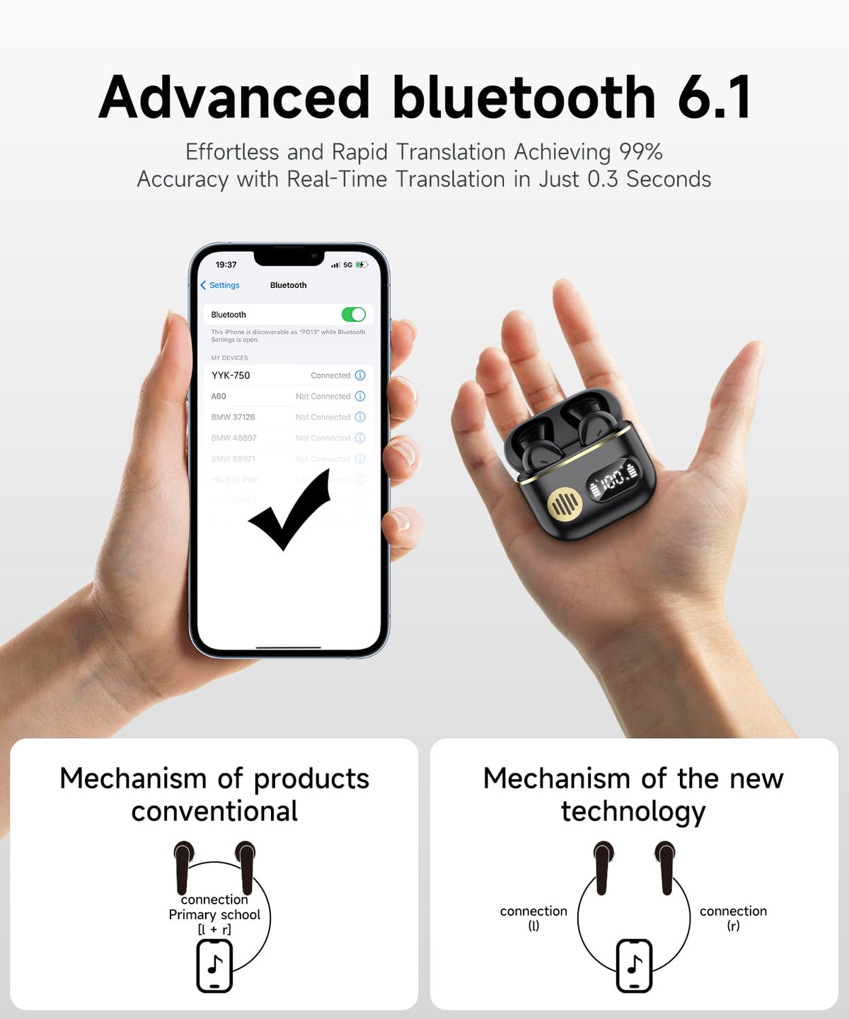 CoolJumper Buds Touch Control lets you play, answer, or summon your assistant hands-free