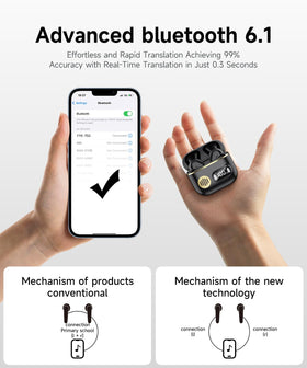 CoolJumper Buds Touch Control lets you play, answer, or summon your assistant hands-free