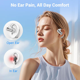 CoolJumper Open Ear Headphones ultra-lightweight design keeps ears comfortable.