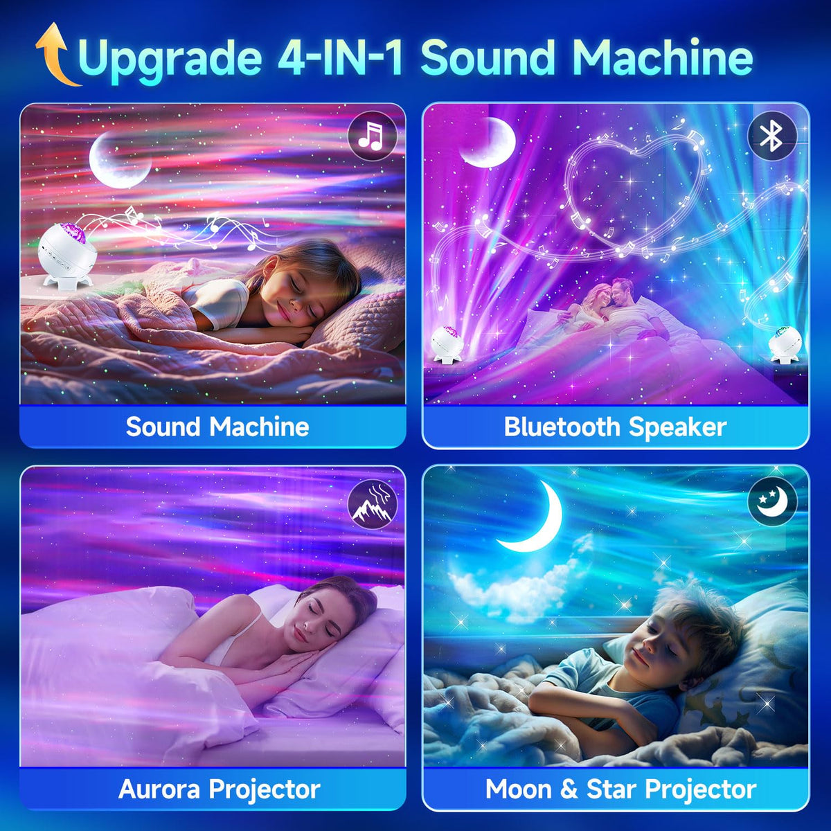 COOLNIGHT closeup of top controls and buttons for easy tactile operation and quick access