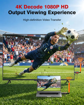Coolpie 4K input and 1080p output for sharp visuals