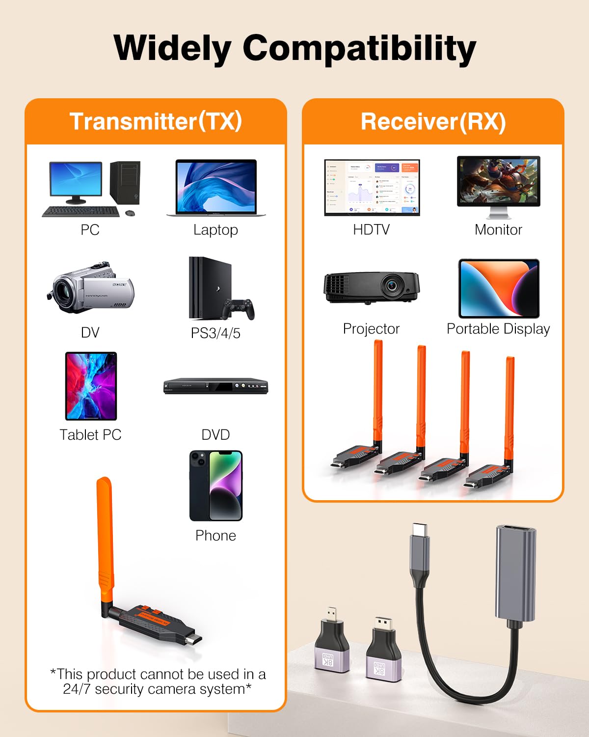 Coolpie device compatibility list highlighting broad support