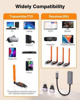 Coolpie device compatibility list highlighting broad support