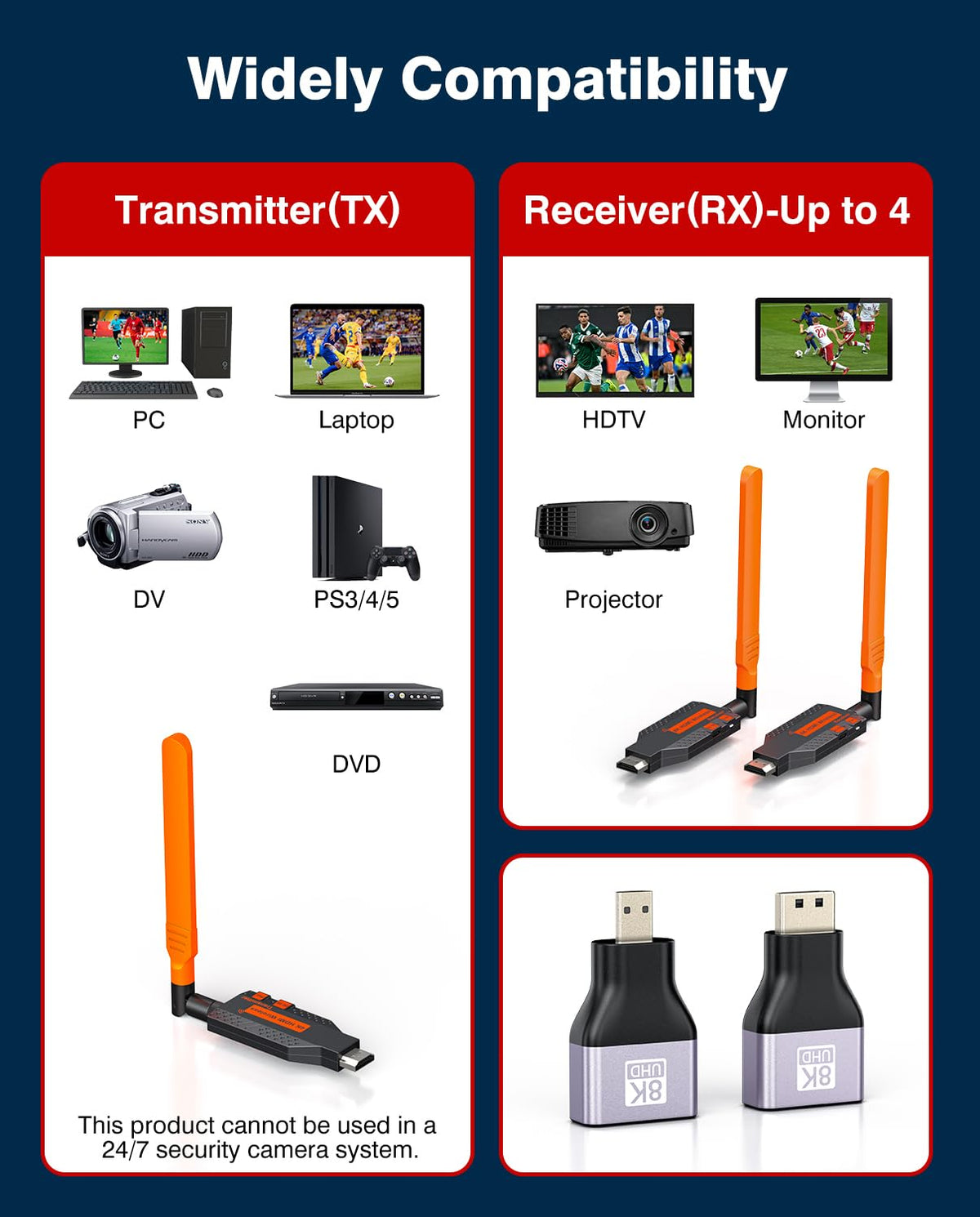 Coolpie dual receivers enable simultaneous two screen presentations