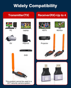 Coolpie dual receivers enable simultaneous two screen presentations