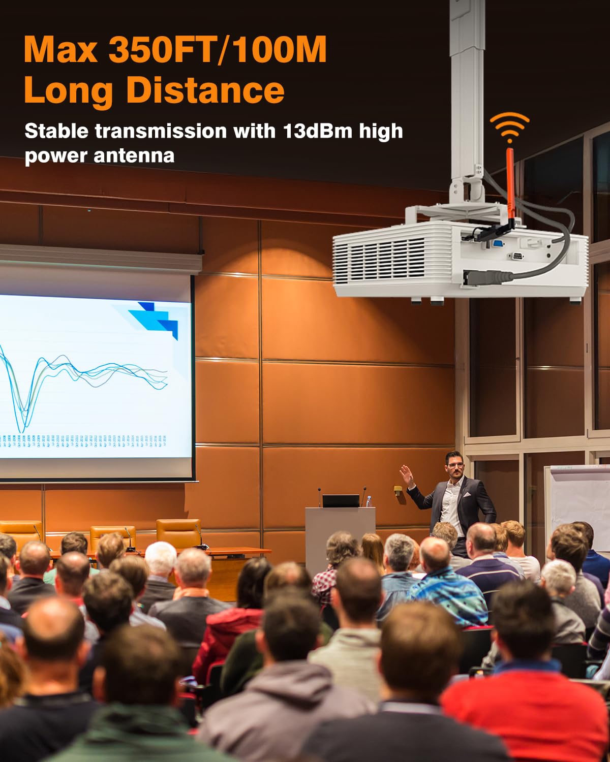 Coolpie long-range transmission up to 350 feet for outdoor events