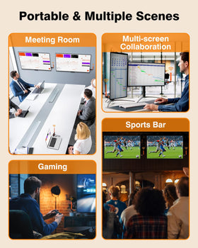 Coolpie multi-screen conference setup for classrooms or meeting spaces
