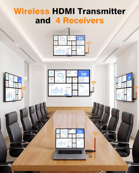Coolpie receiver quad pack connected to four displays for multi-screen viewing