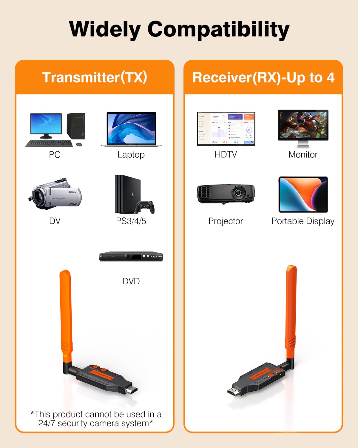 Coolpie wide compatibility with TVs, projectors, and laptops.