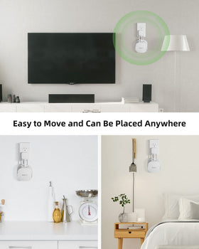 COOLWUFAN eero mounting keeps your setup organized in any room.