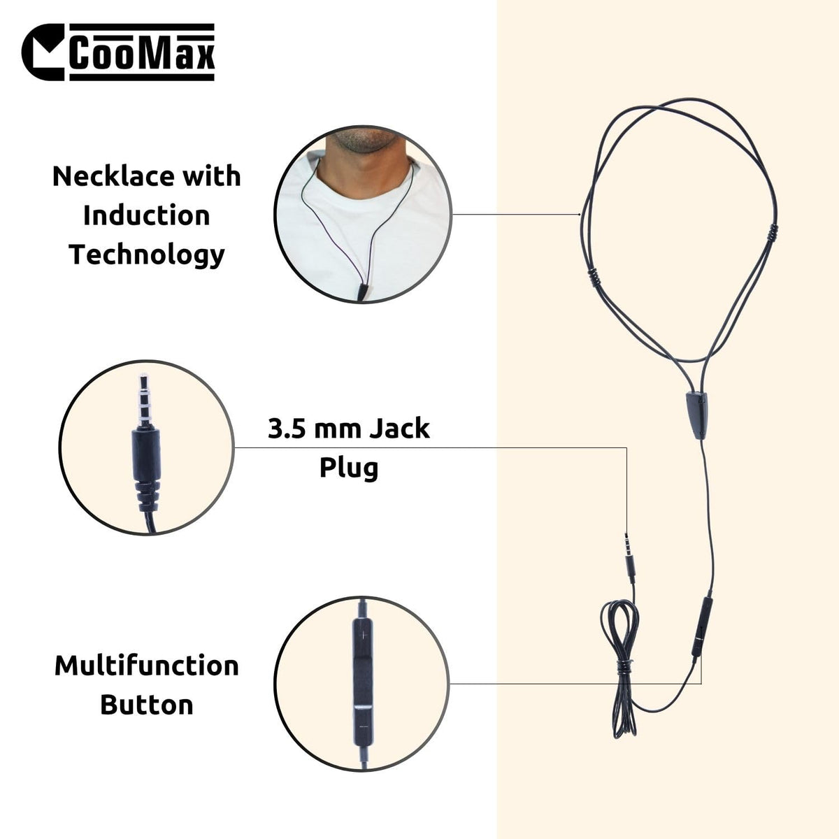 COOMAX close-up of earpiece anatomy highlighting comfortable secure fit