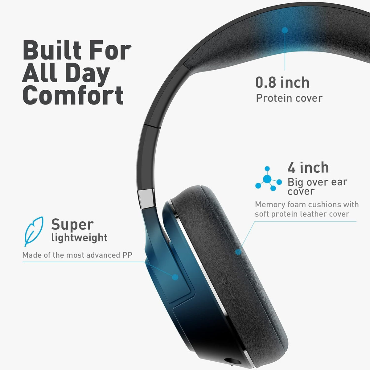 COOSII earcup padding detail showing memory foam comfort benefit