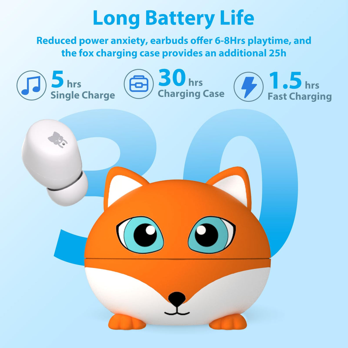 COOTIMOCK Kids Earbuds with Bluetooth 5.3 and built-in mic for calls