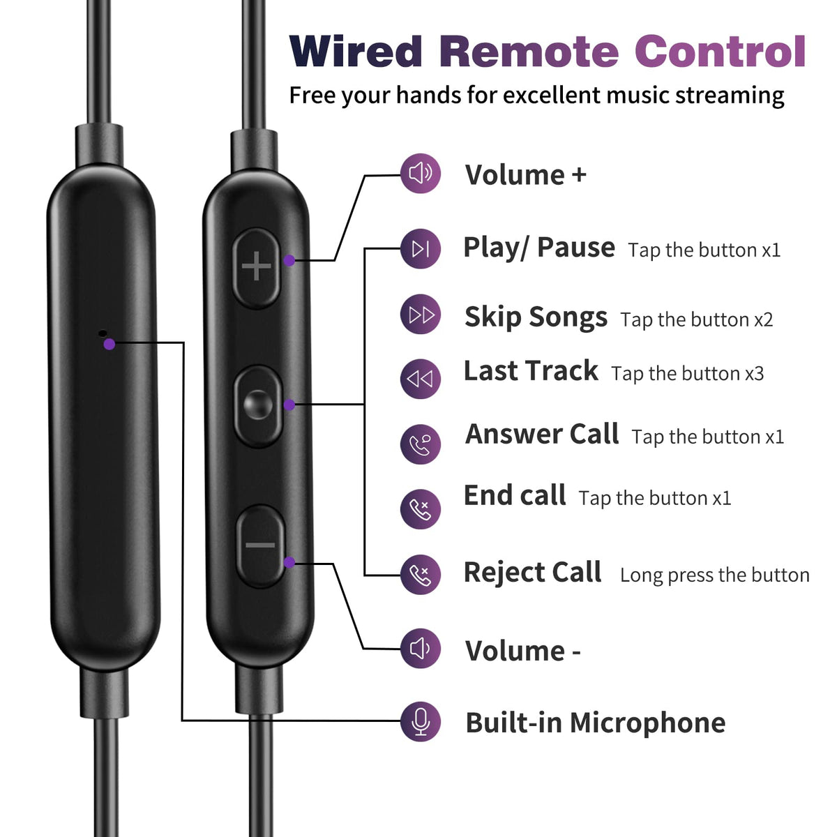 COOYA magnetic earbuds snapped together preventing tangles and protecting cable