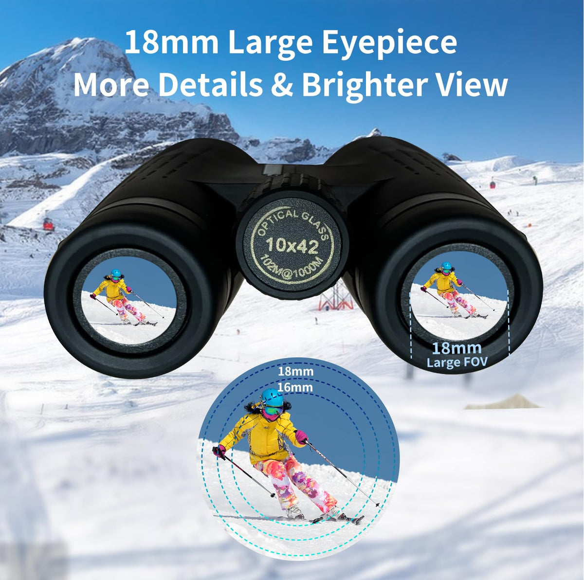 Coregreen objective lens detail with FMC coating for brighter low-light scenes benefit