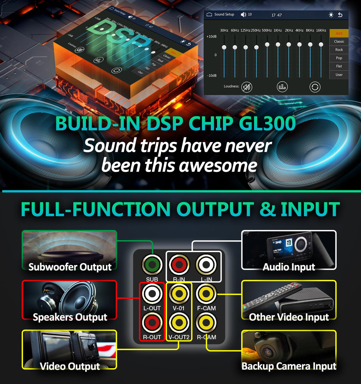Corehan DSP with 10-band EQ for precise road audio tuning.