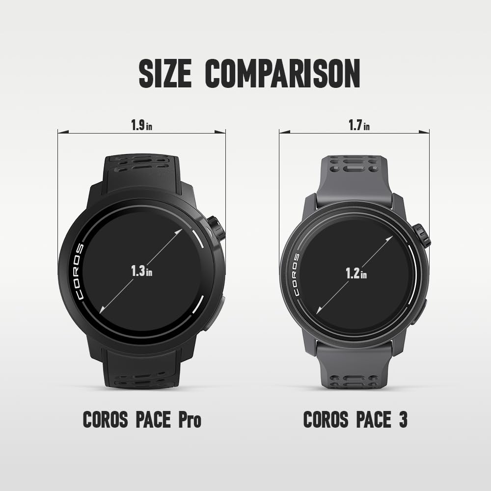 COROS PACE Pro 22mm silicone band fits a wide range of wrists comfortably