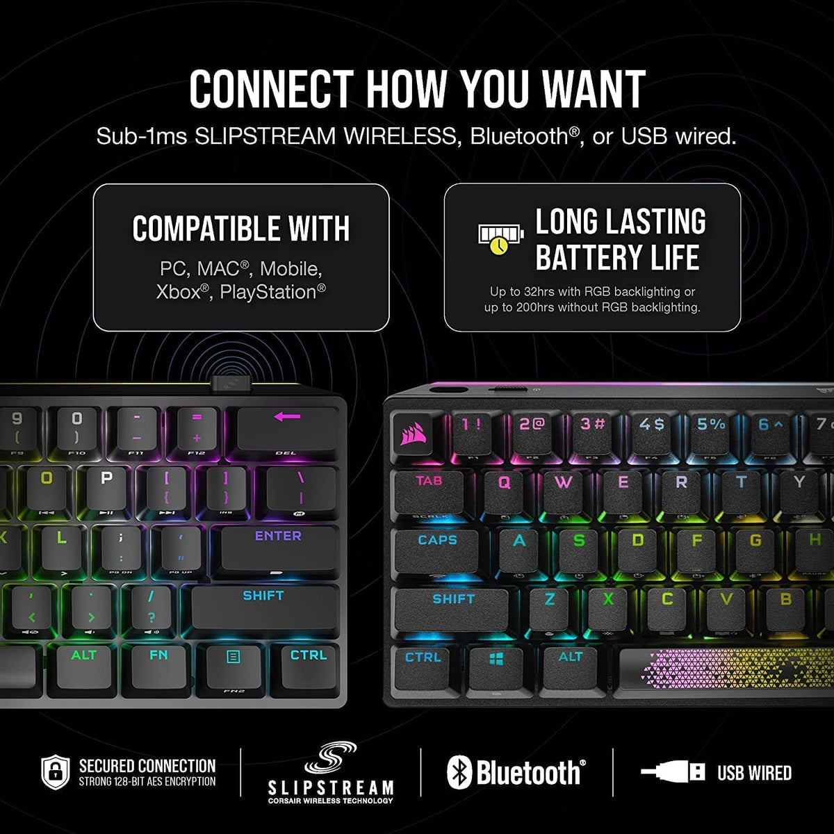 Corsair K70 Pro Mini Cherry MX Speed switches for fast keystrokes.