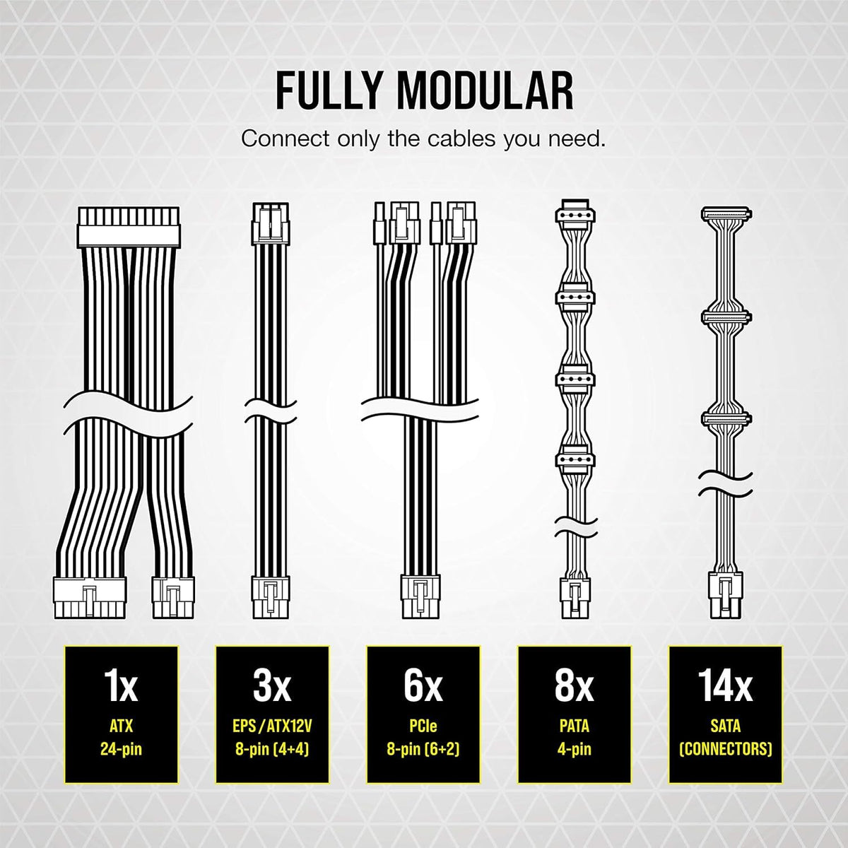 Corsair RM1000x Zero RPM mode enables silent operation at light loads.