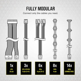 Corsair RM1000x Zero RPM mode enables silent operation at light loads.