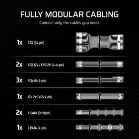 CORSAIR RM850x Renewed 105°C capacitors boost stability