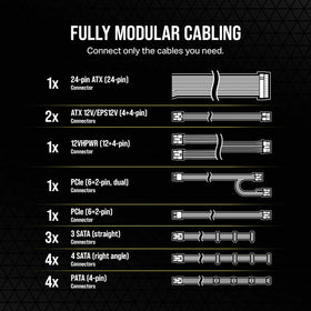 Corsair RM850e fits most modern cases with a 140 mm length.