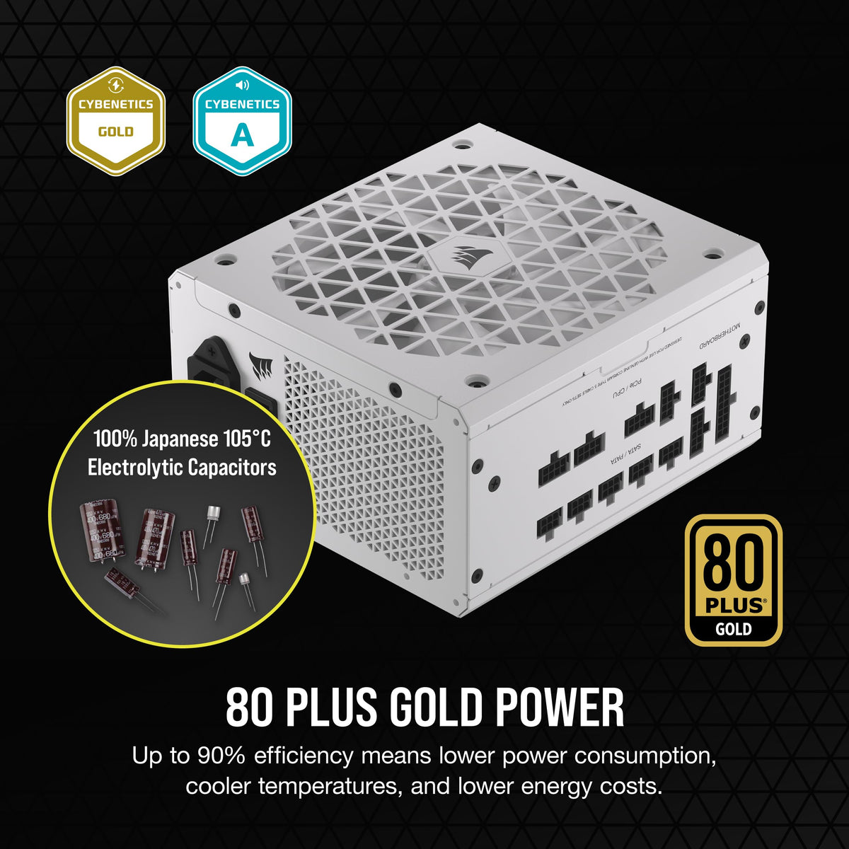 RM850x Shift 140mm fan delivering low-noise, steady cooling performance.