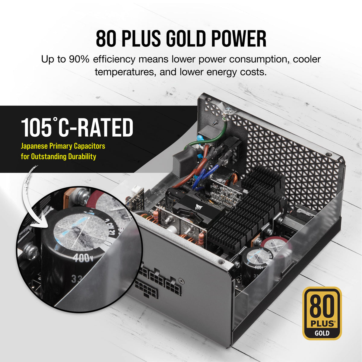Corsair RM850x back panel showing full modular interface for flexible connections.