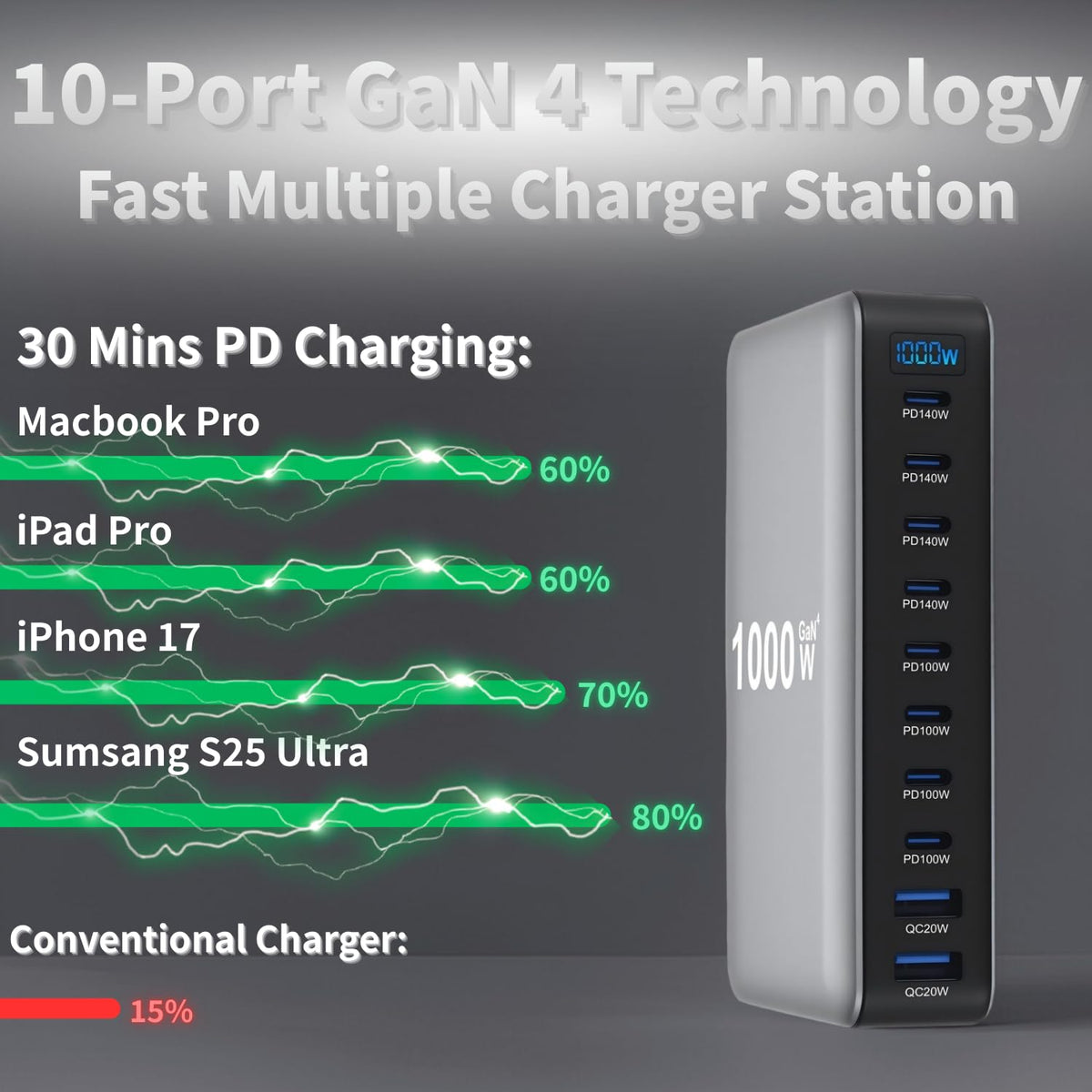 COSCTOR on a desk charging laptop and phone for organized workspace efficiency