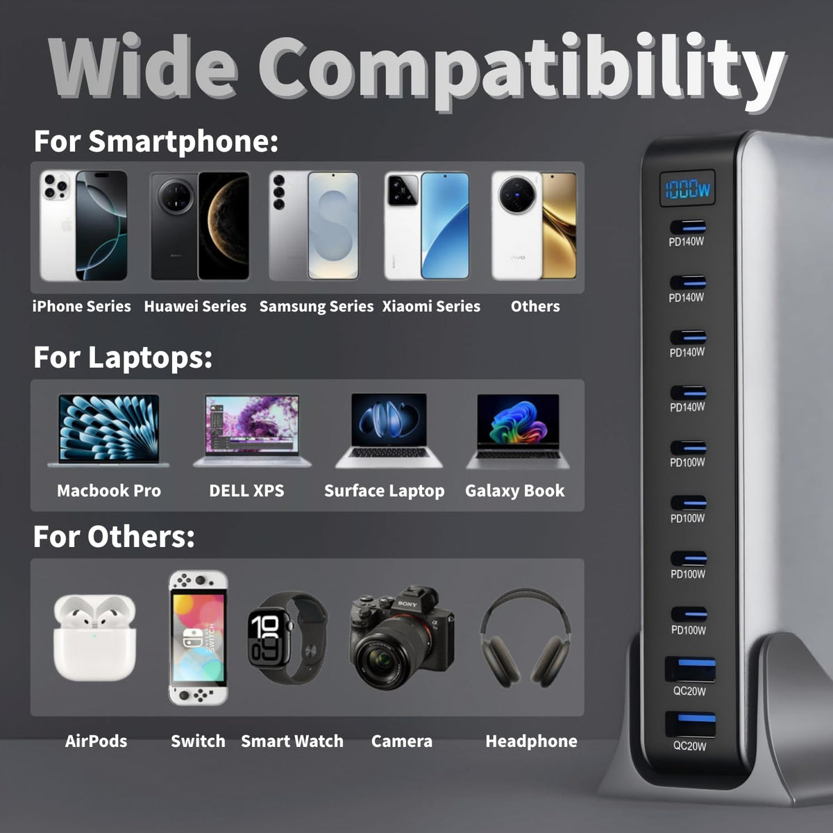 COSCTOR label close-up with certifications reassuring safe charging protection