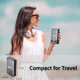 COSCTOR packed inside travel bag highlighting portability for trips and work
