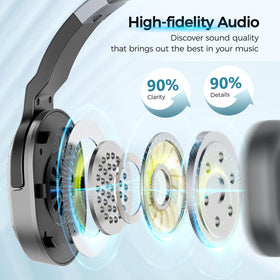 COSMUSIS headset worn by driver illustrating safe single-ear awareness