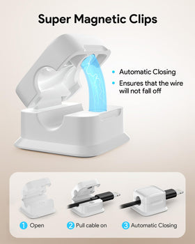 Costop no residue adhesive keeps cords organized without surface damage.