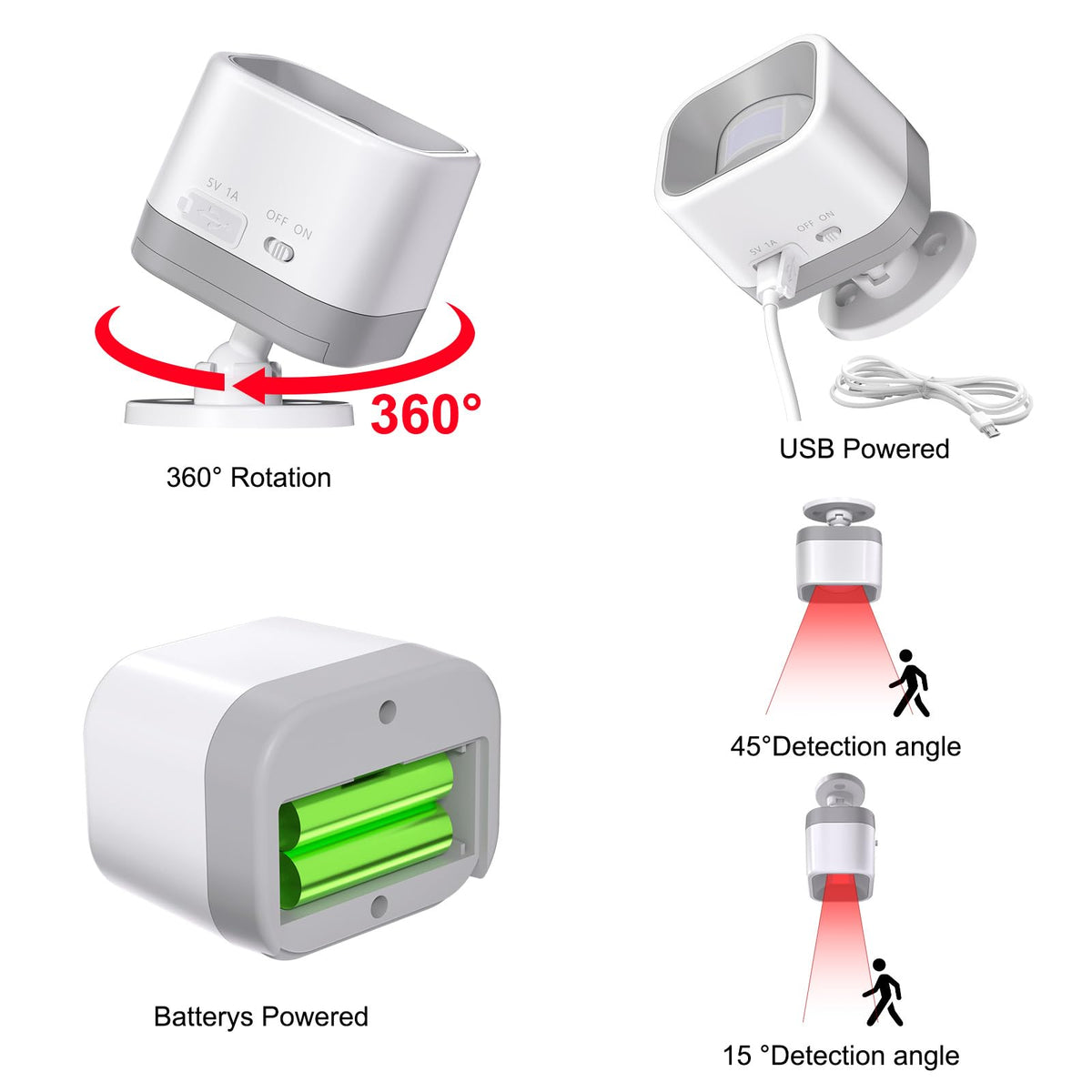 COTINSE installation base allows quick wall or ceiling mounting.