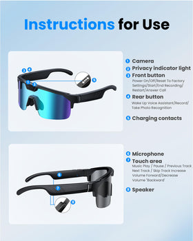 Lightweight, durable frame designed for long wear