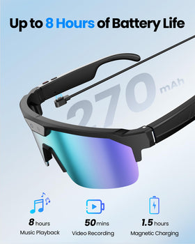 IP65-rated protection for dust, rain, and sweat during outdoor use.