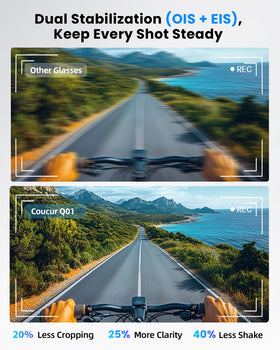 Stabilization in action: EIS + OIS reduce shake for crisper videos.