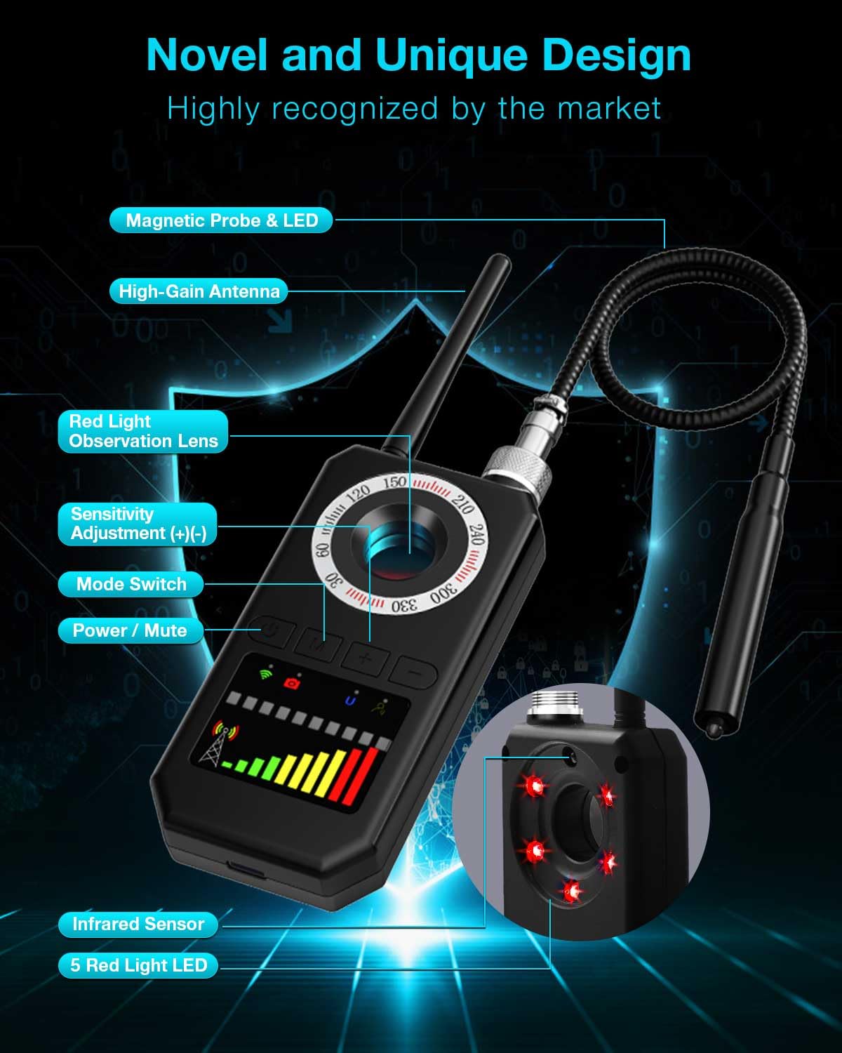 CountureMode held in hand to show portable size and easy travel benefit